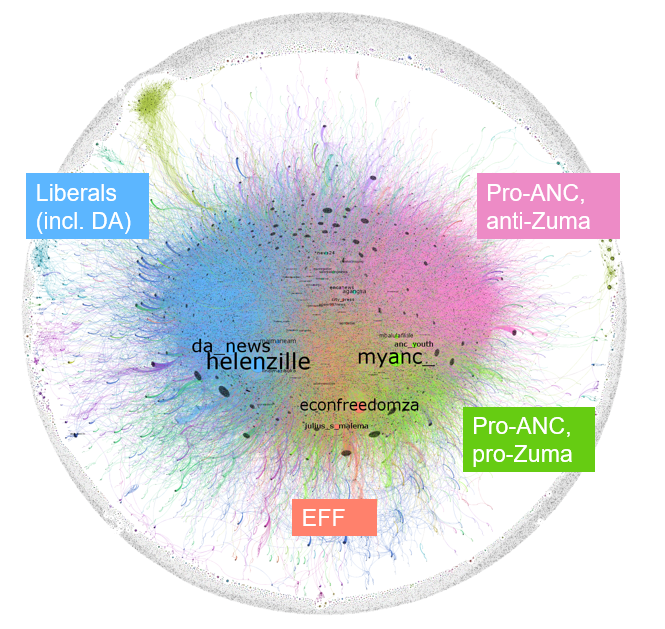 Twitter interaction network based on 981,878 tweets covering the period of 3 March – 12 May 2014